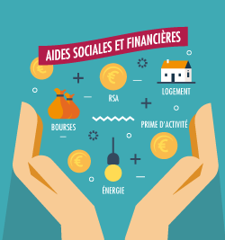 Budget Etudiant Les Aides Sociales Et Financieres Argent Pret Mieux Travailler Le Parisien Etudiant